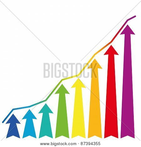 Increase Growth Rainbow Arrows