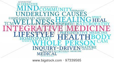 Integrative Medicine Word Cloud