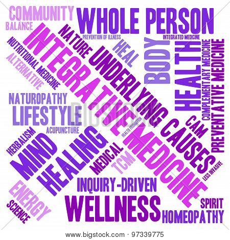 Integrative Medicine Word Cloud