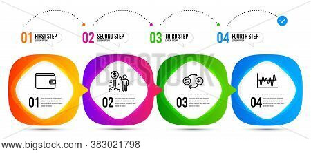 Income Money, Stock Analysis And Money Wallet Line Icons Set. Timeline Steps. Currency Exchange Sign
