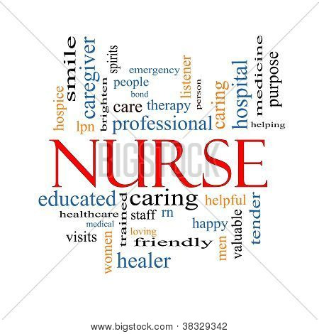 Nurse Word Cloud Concept