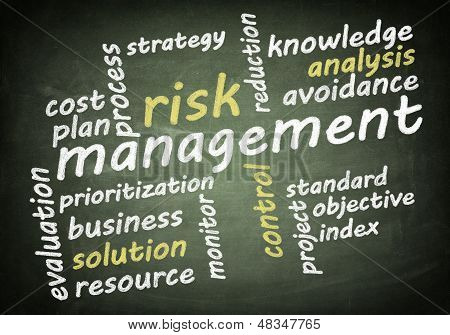 Blackboard Risk Yönetimi