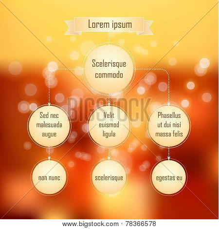 Organization chart template