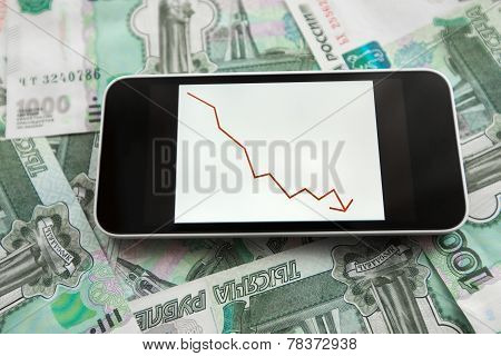 Decline Of The Ruble