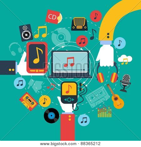 Music apps concept poster print