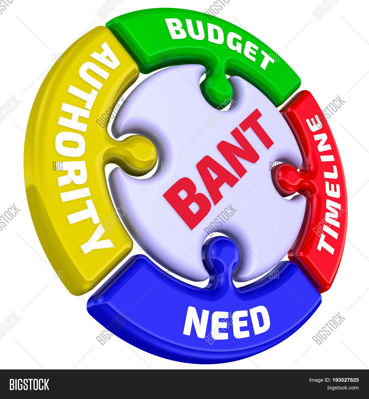 BANT Model 图片和照片（免费试用） | Bigstock