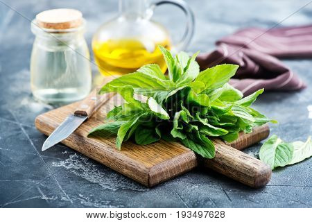 Mint Oil