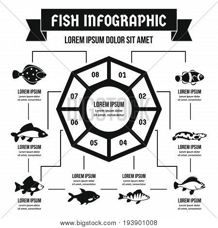 Fish infographic banner concept. Simple illustration of fish infographic vector poster concept for web