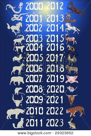 ilustração com coleção de símbolos do ano chinês