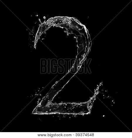 Water splashes number 