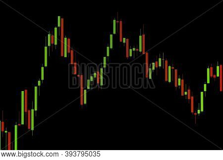 Candlestick Chart Images Illustrations Vectors Free Bigstock