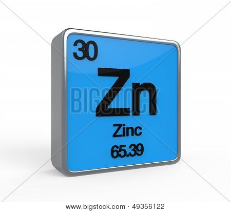 Zinc Element Periodic Table