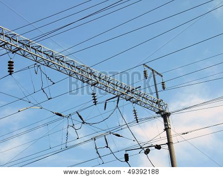 contact network