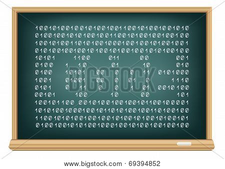 board code