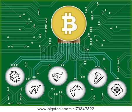 Bitcoin