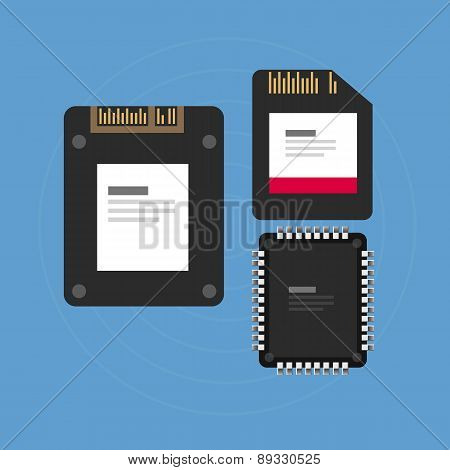 flash storage sd card SSD memory