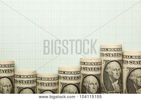 Us Currency Uptrend Graph