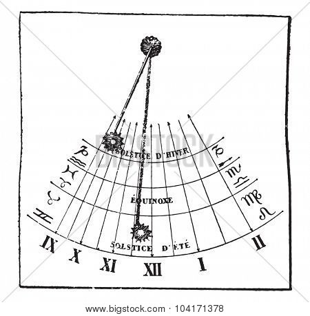 Vertical sundial, vintage engraved illustration. Industrial encyclopedia E.-O. Lami - 1875.