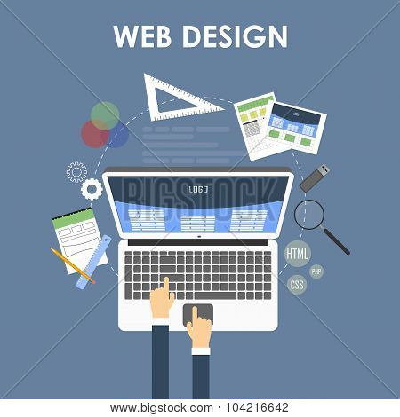 Responsive Web Design Concept.