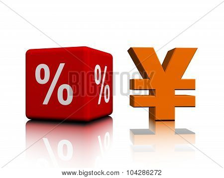 Percent symbol and Yen