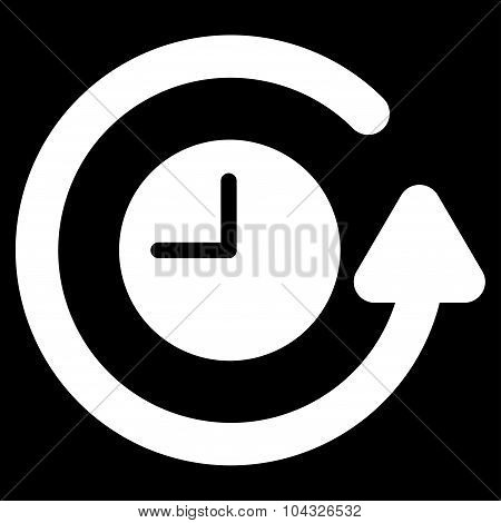 Restore Clock Icon