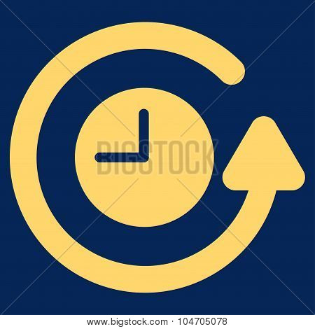 Restore Clock Icon