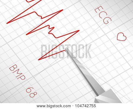 Heart beats cardiogram process