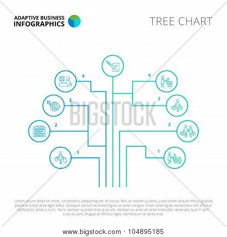 Tree chart template