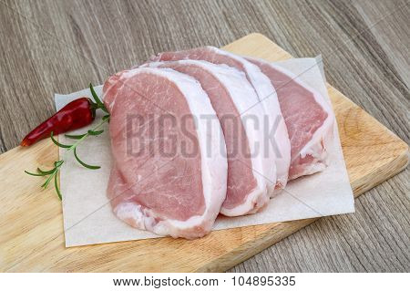 Raw Porl Steak