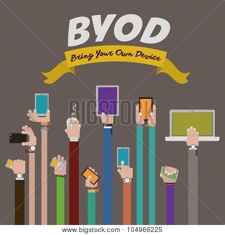 BYOD design