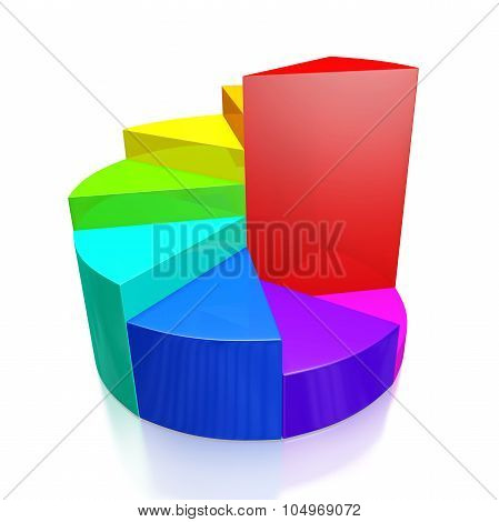 Colorful Business Growth Pie Chart