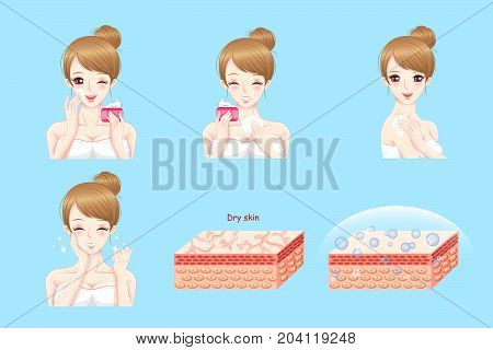 woman with skin care on the blue background