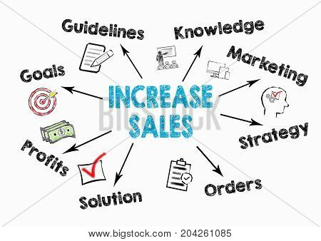 Increase Sales Concept. Chart with keywords and icons on white background.