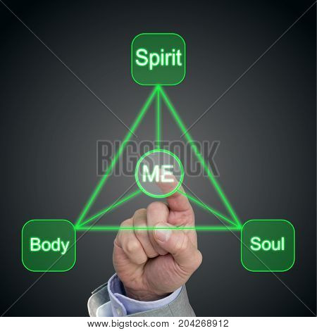 Triangular diagram illustrating the relationship between body soul spirit and me in the center touched by a finger holistic concept 3D illustration