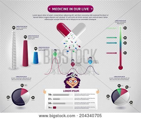 Pills Statictical Infographics Vector. Pills and tablets.