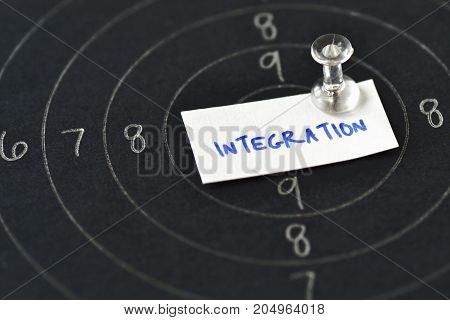 Integration word written on paper in center of shooting target