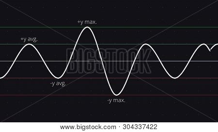 Abstract Mathematical Sinusoid Function With Y Values On Black Background, Exact Sciences Concept. A