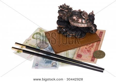 Pas og souvenirs fra Kina.