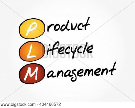 Plm - Product Lifecycle Management Acronym, Business Concept Background
