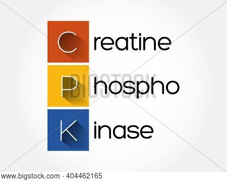 Cpk - Creatine Phosphokinase Acronym, Concept Background