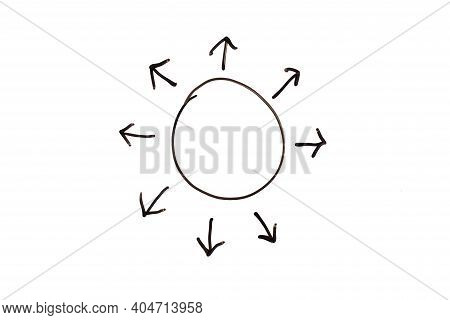 Black Doodle Handdrawing In Arrow Spread Forward  From Circle Shape On White Background
