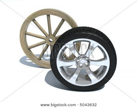 Abstract Representation About Wheel Evolution