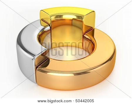 Ring Chart (Gold, Silver, Bronze)