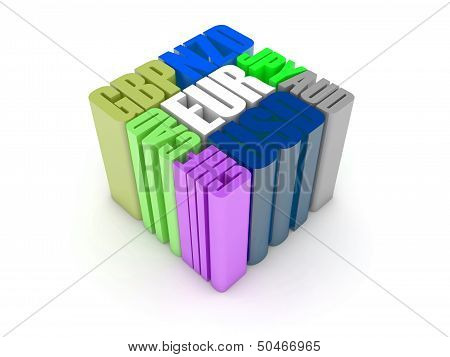 Colorful currency codes.  Over white background. Concept 3D illustration