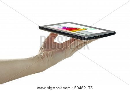 Tablet In The Hand