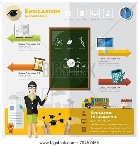 Education And Graduation Learning Infographic