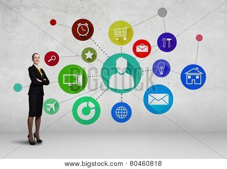 Interface presentation