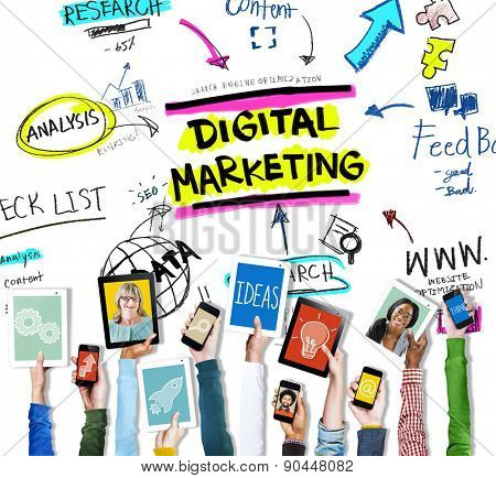 Digital Marketing Branding Strategy Online Media Concept