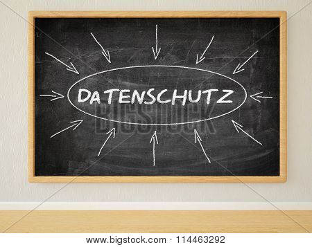 Datenschutz
