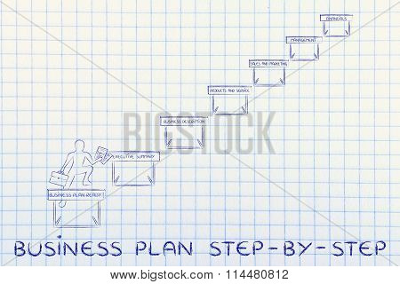 Entrepreneur Jumpying Obstacles, With Text Business Plan Step-by-step